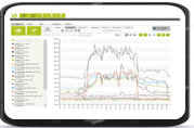 Tablet Energiemonitoring